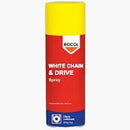 Food Industry Products