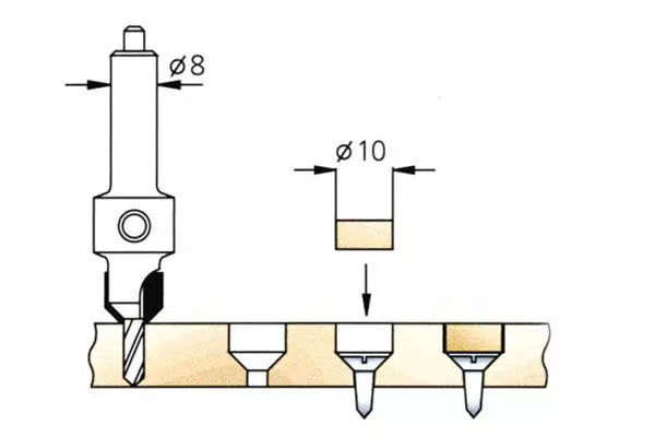 M10 Plug Cutter Plug Cutter Set