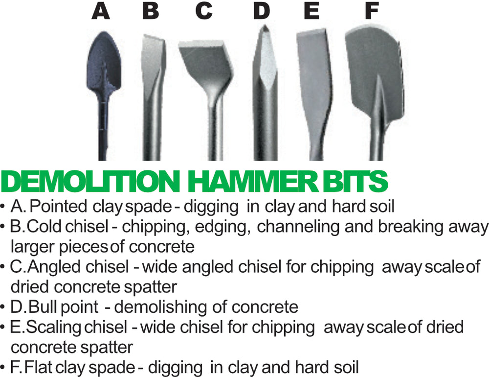 Demo Hammer Bits Hex Shank