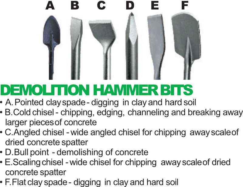 Demolition Hammer Bits SDS+
